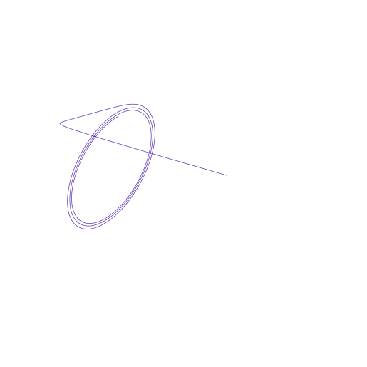 AtmosphericRegime attractor