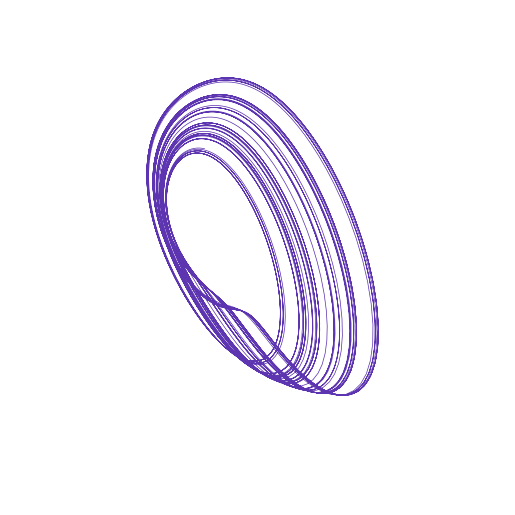 CaTwoPlus attractor