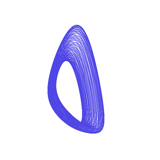 CaTwoPlusQuasiperiodic attractor