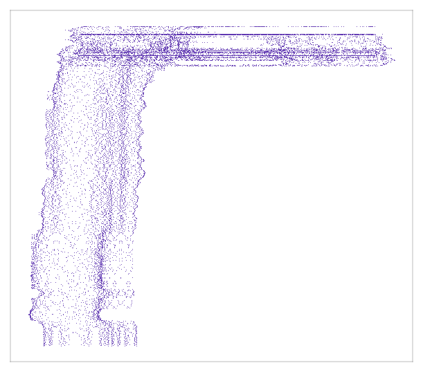 Chirikov attractor