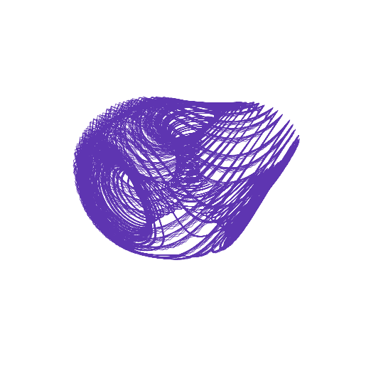 DequanLi attractor