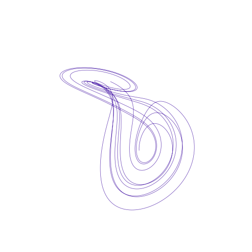 Finance attractor