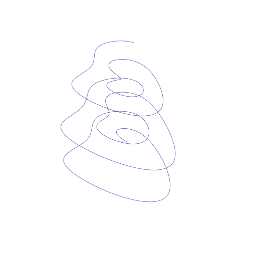 ForcedBrusselator attractor