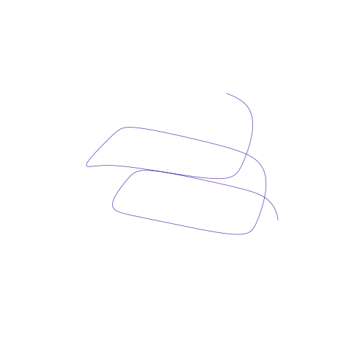 ForcedFitzHughNagumo attractor
