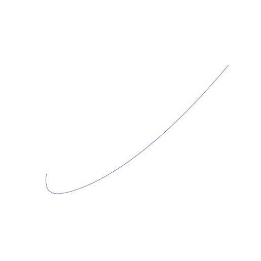 GlycolyticOscillation attractor