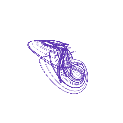 Halvorsen attractor