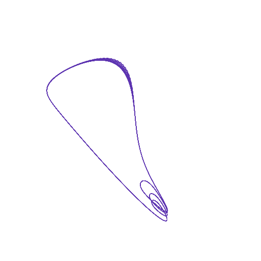 IsothermalChemical attractor
