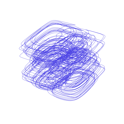 LidDrivenCavityFlow attractor