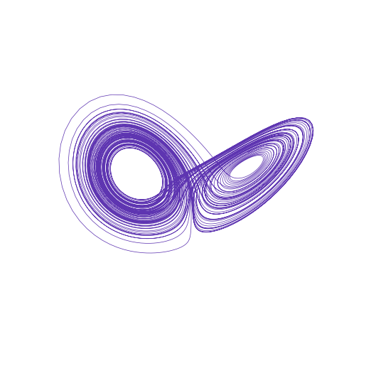 Lorenz attractor