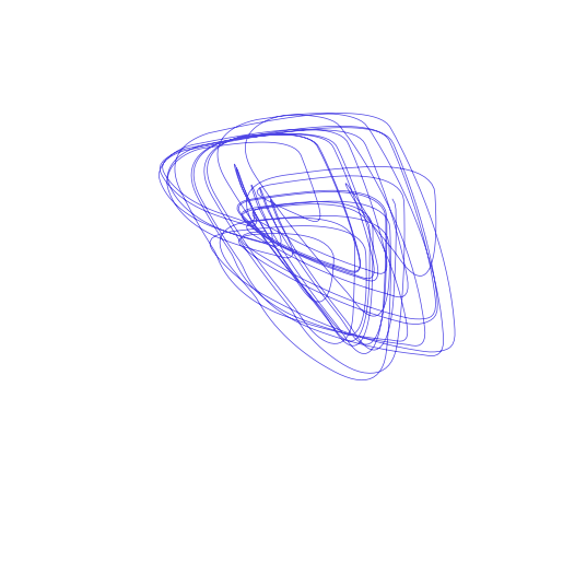 MacArthur spatiotemporal field
