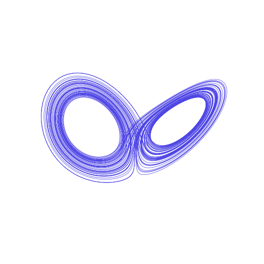 PanXuZhou attractor