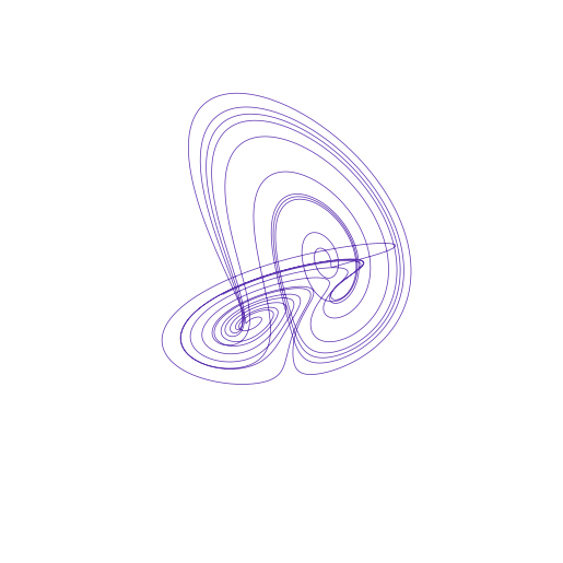 Rucklidge attractor