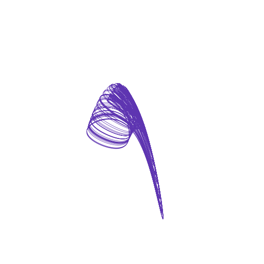 SaltonSea attractor