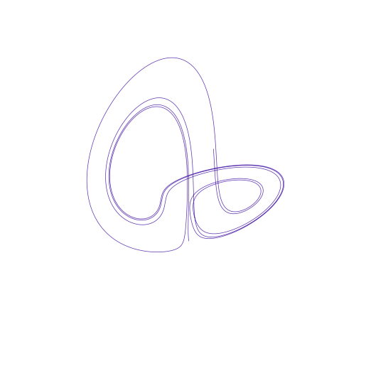 ShimizuMorioka attractor