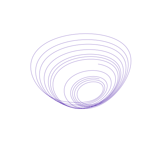 SprottK attractor