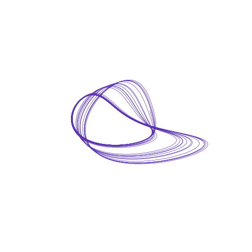 SprottL attractor