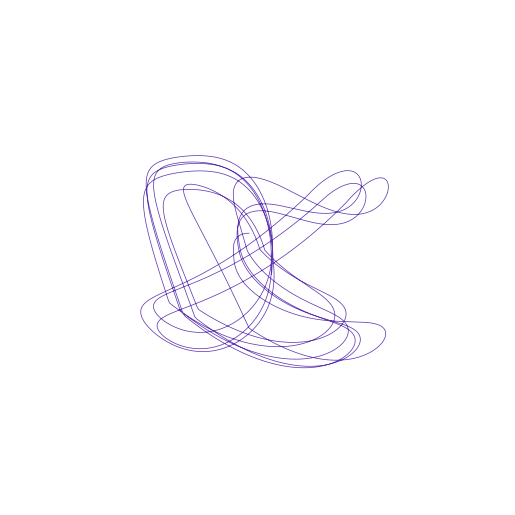 SprottMore attractor