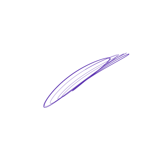SprottO attractor
