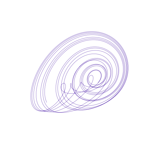 SprottQ attractor