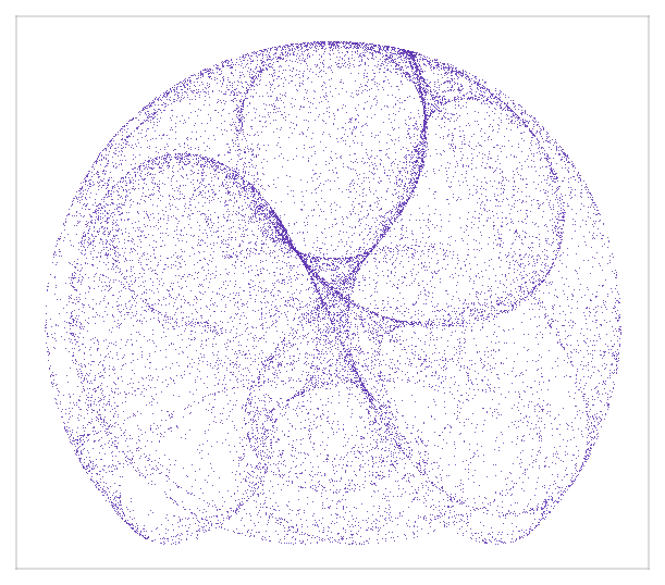 Svensson attractor