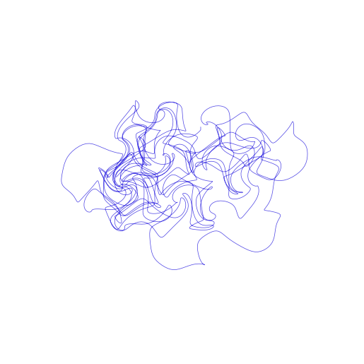 ThomasLabyrinth attractor