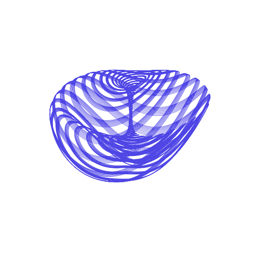 Tsucs2 attractor