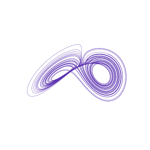 VallisElNino attractor