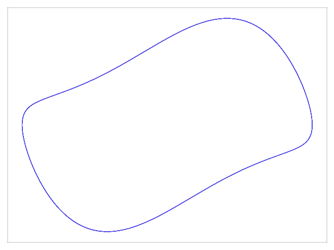 VanDerPol attractor