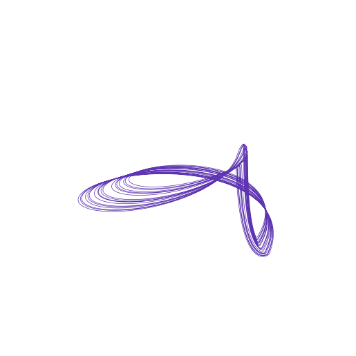 WindmiReduced attractor