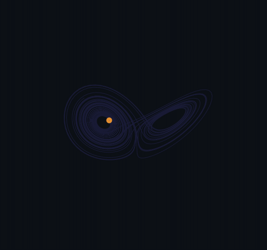 The Lorenz attractor drawing itself in as a looping reveal comet — an amber head and a fading indigo tail on a dark stage