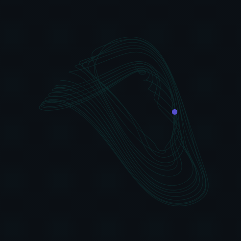 A Mackey-Glass delay embedding drawing itself in: a teal comet with an indigo head traces the folded chaotic band on a dark stage
